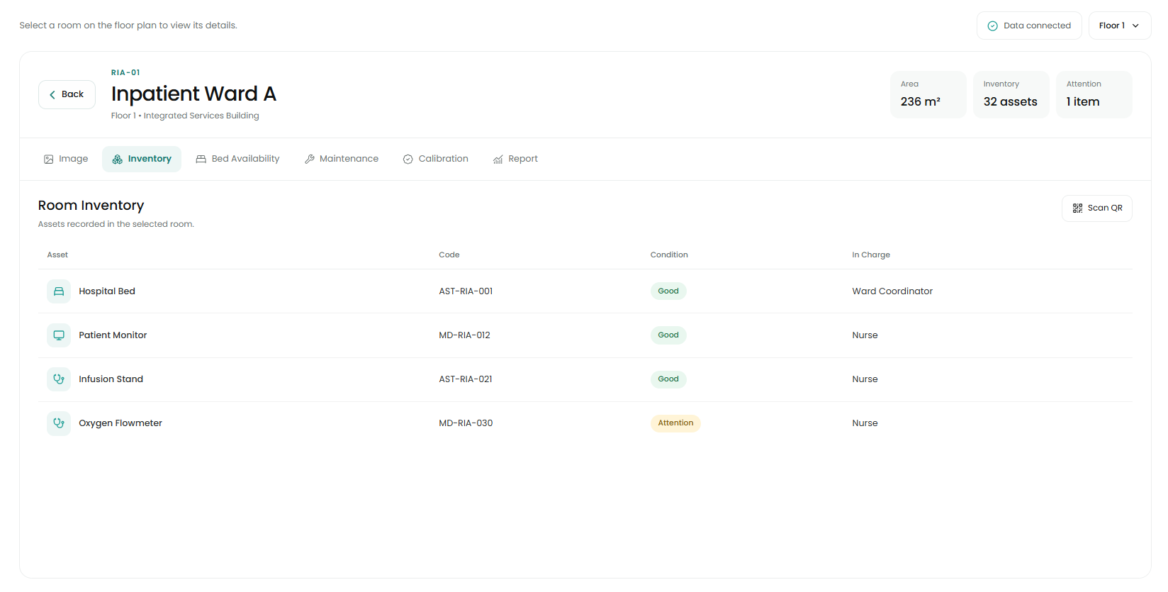 PROTOTYPE — project view 3